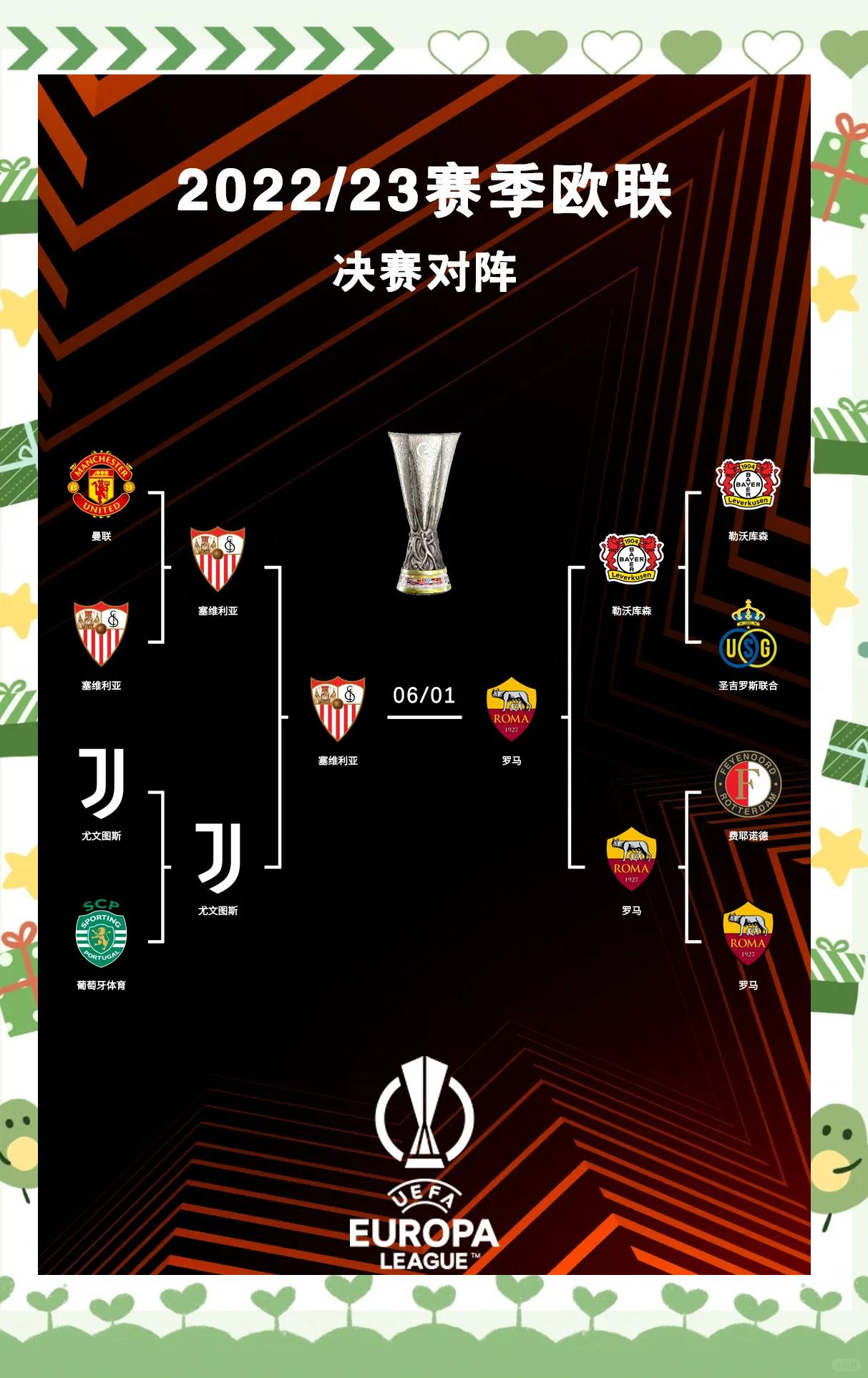 关于球星对决：欧锦赛上各队球星之间的对抗激烈的信息